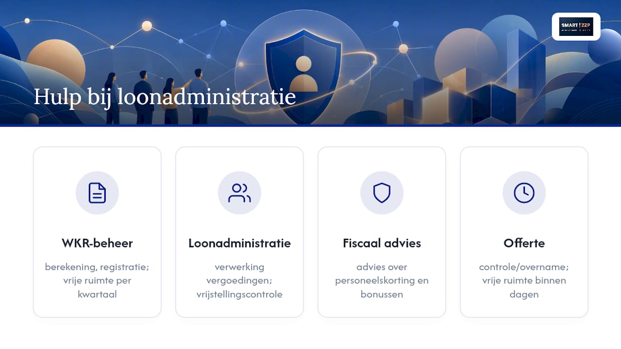 Hulp nodig bij je loonadministratie en WKR-vergoedingen? — overview diagram