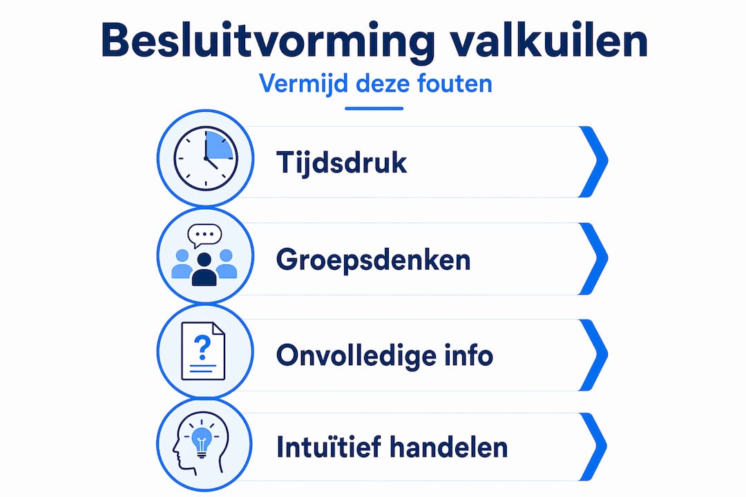 Infographic: veelgemaakte fouten bij het nemen van beslissingen