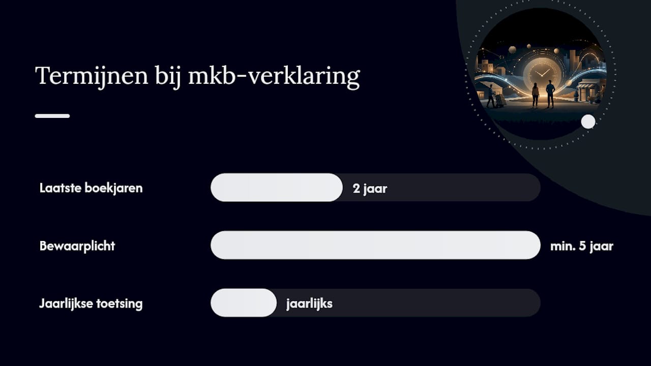 Wanneer heeft u een mkb-verklaring nodig? — overview diagram