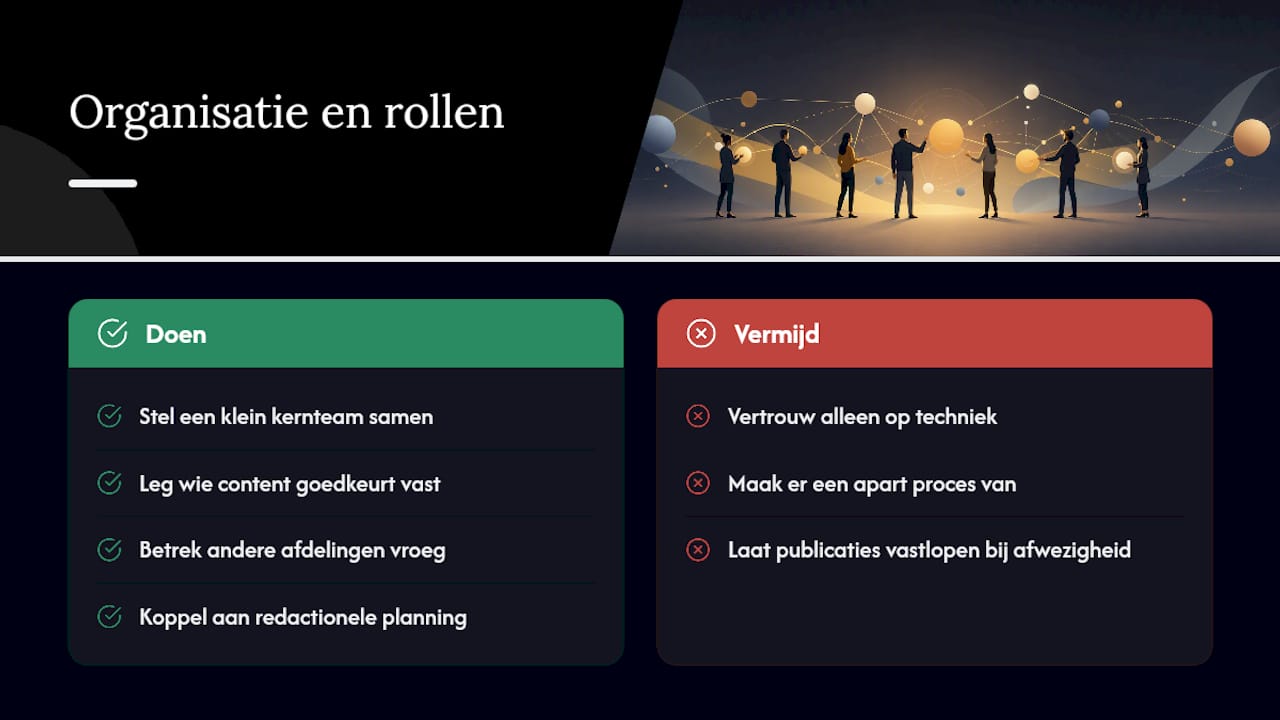 Organisatie, rollen en verandermanagement — overview diagram