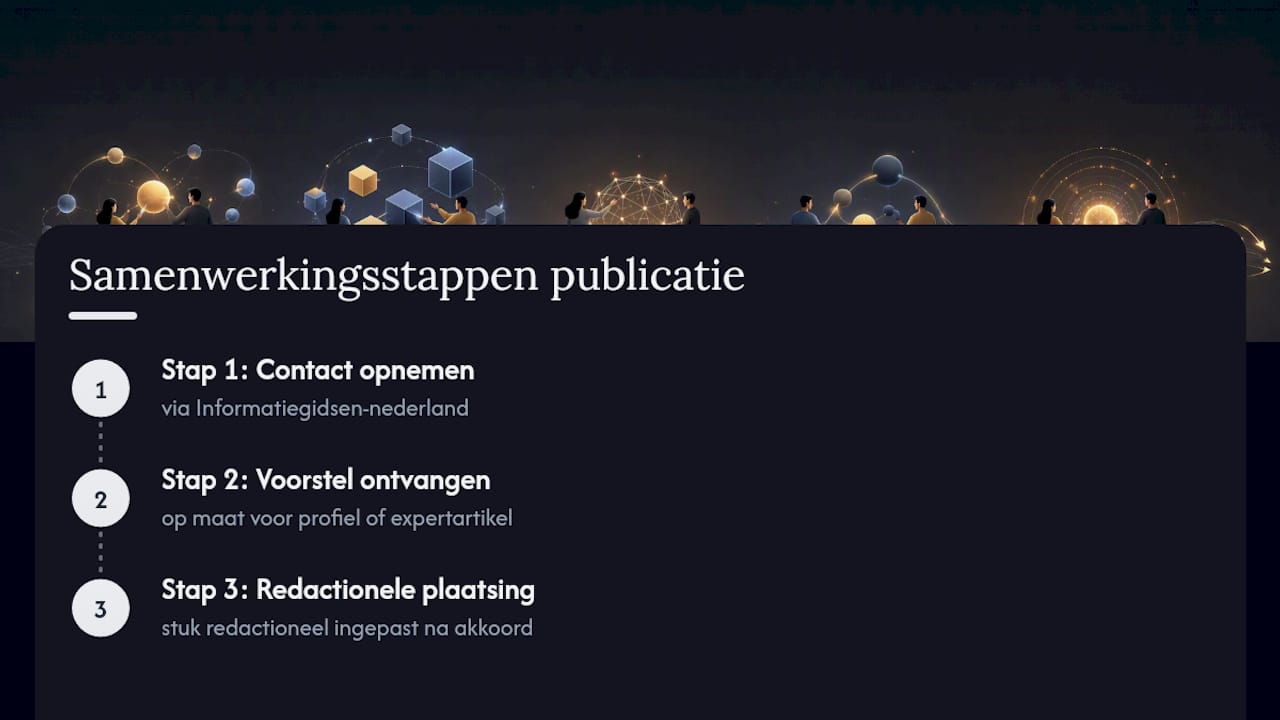 Zichtbaarheid zonder je team te overbelasten — overview diagram