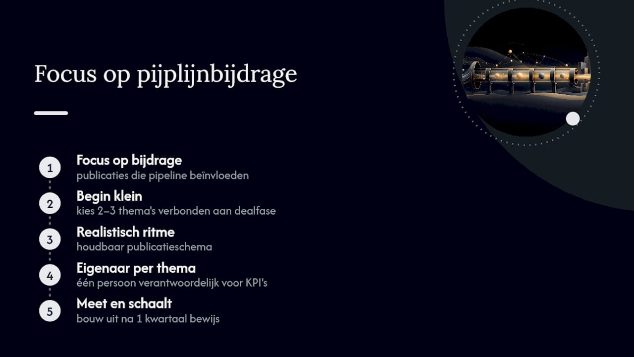 Wat de meeste B2B-teams over het hoofd zien — overview diagram