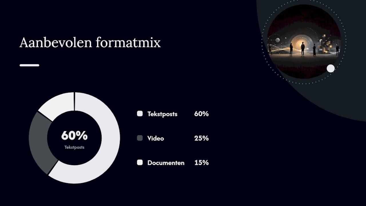 Hoe bouw je een strategie met contentpijlers en cadence — overview diagram