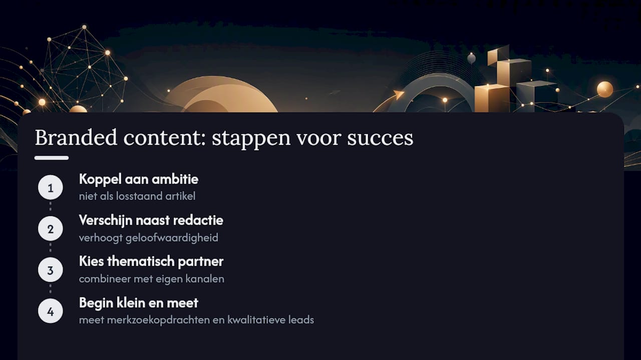 Waarom branded content op een zakelijk platform werkt — overview diagram