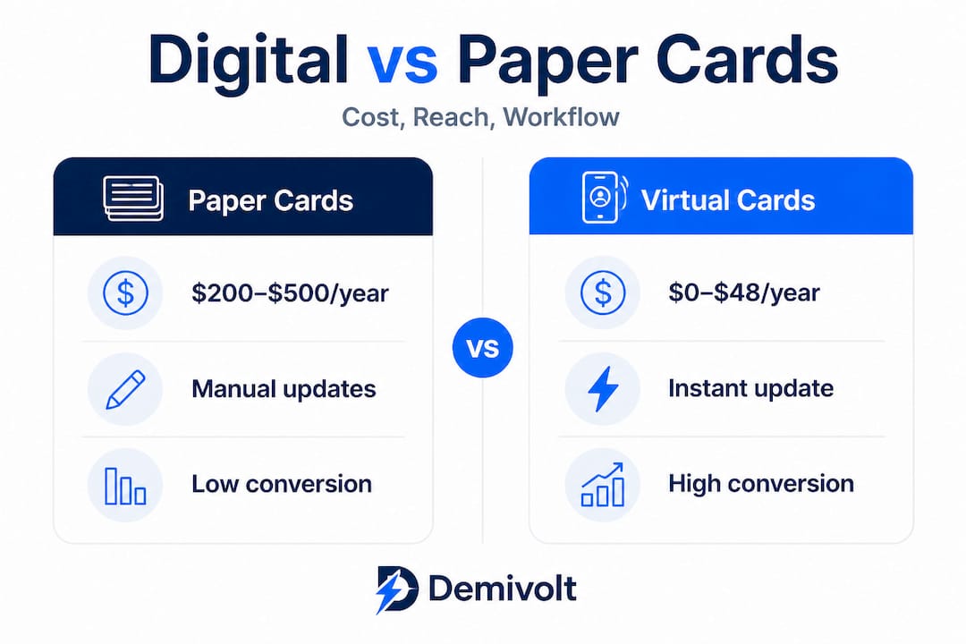Infographic comparing paper vs digital cards