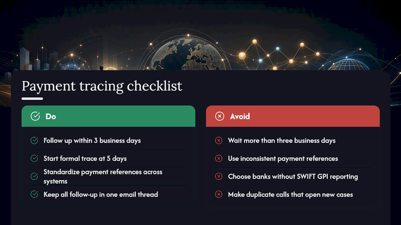 A practical perspective on payment tracing — overview diagram