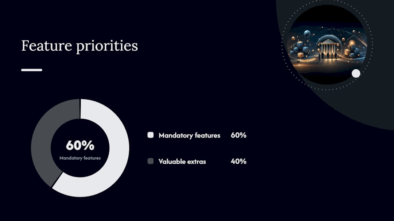 Comparison of multi-account banking features