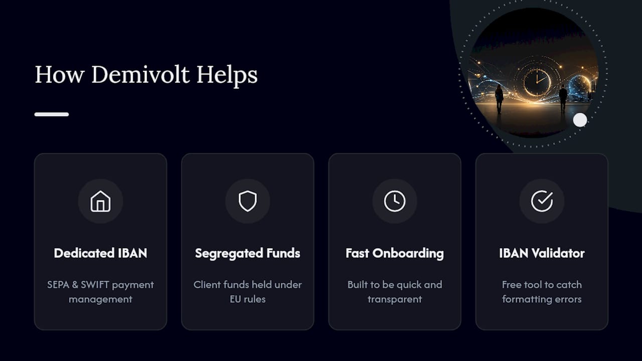 Get Predictable SWIFT and SEPA Payments With Demivolt — overview diagram