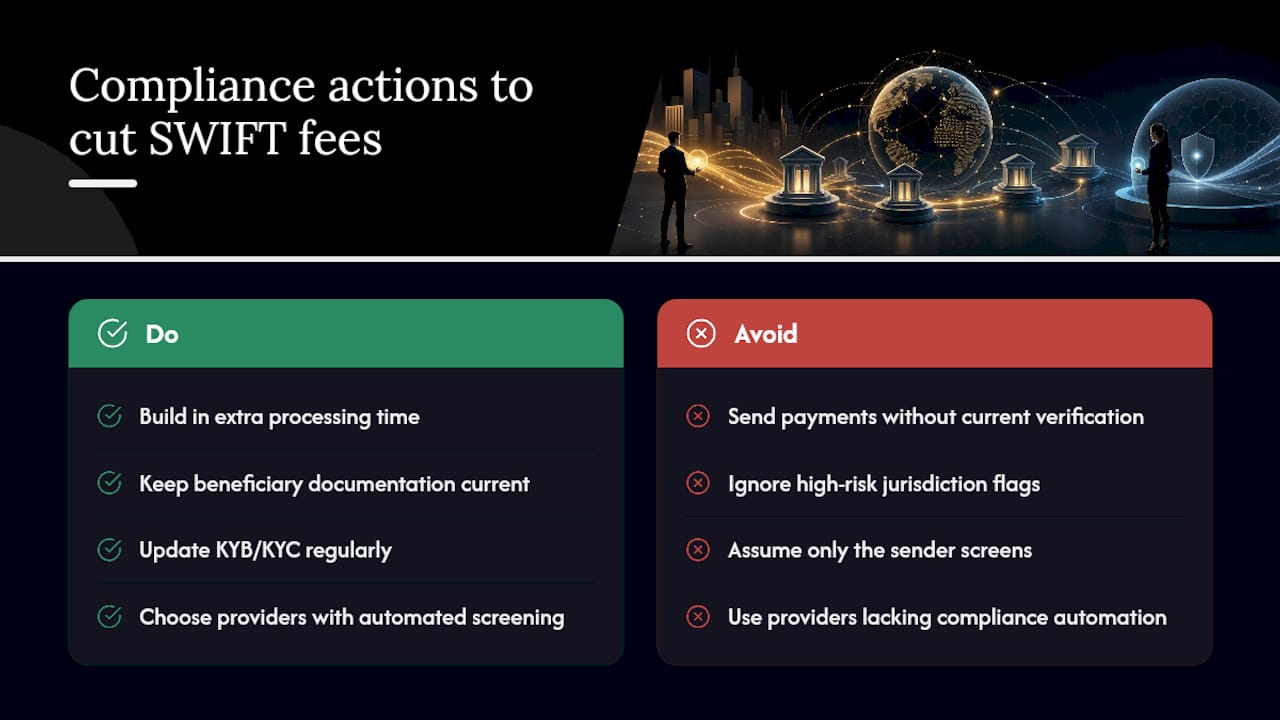 Regulatory and Compliance Considerations Affecting SWIFT Fees for Companies — overview diagram