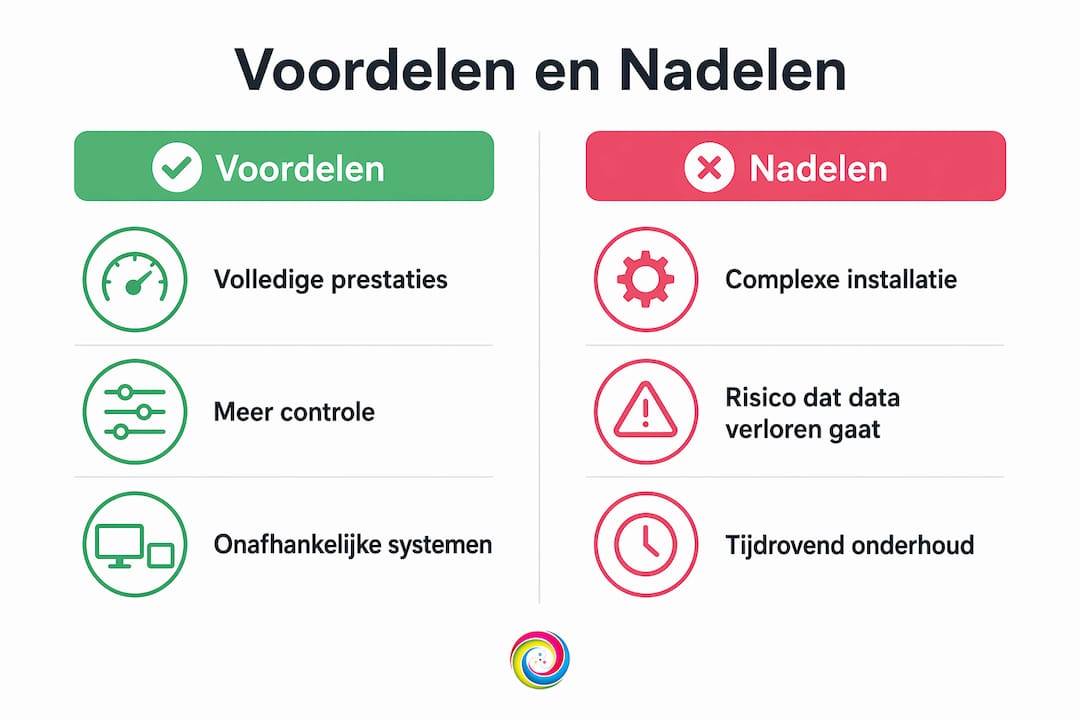 Infographic: de plus- en minpunten van dual boot overzichtelijk op een rij