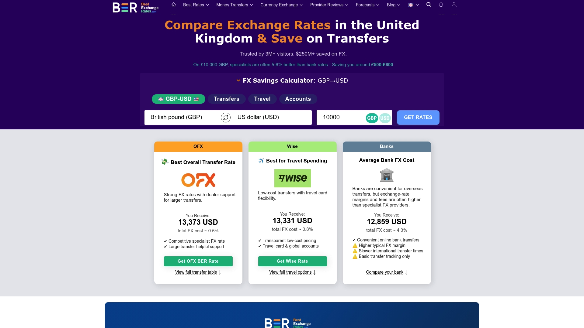 https://bestexchangerates.com/uk