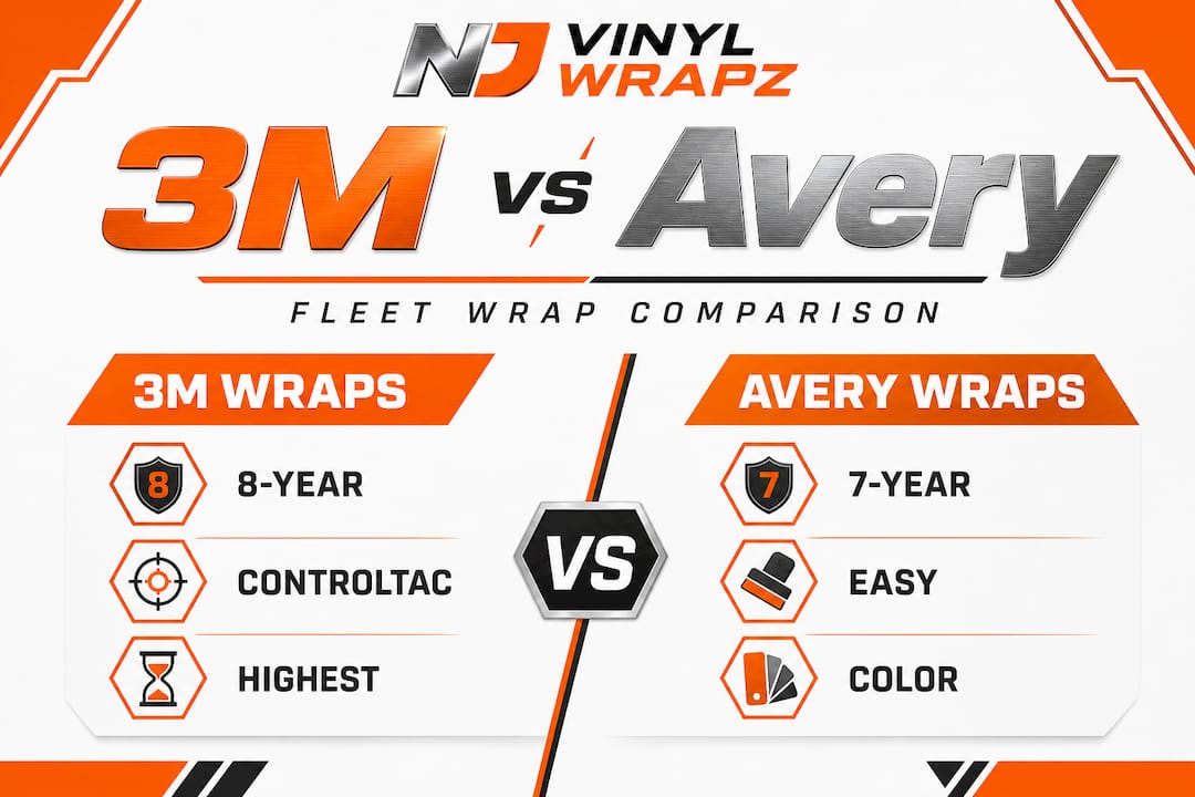 Infographic comparing 3M and Avery vehicle wraps