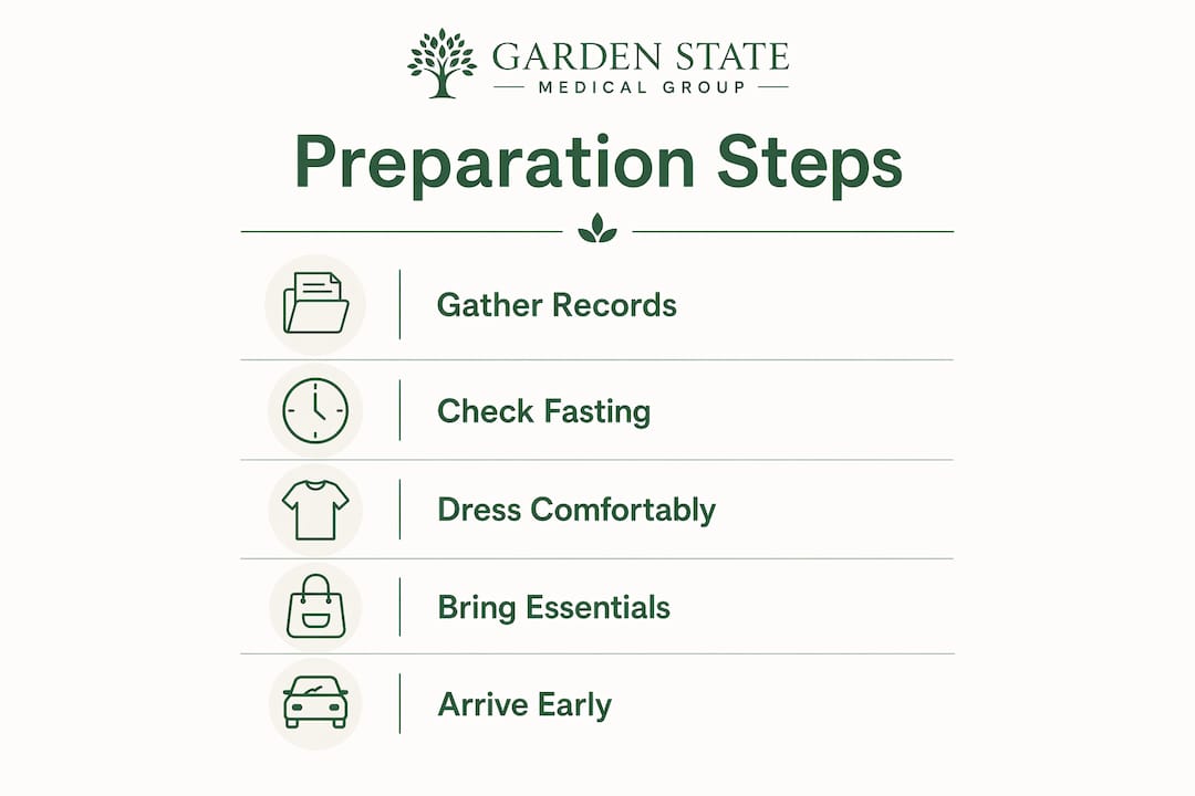 Infographic outlining health screening preparation steps