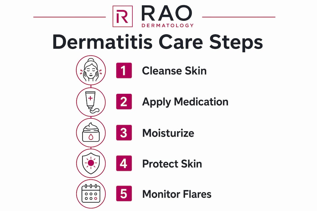 Infographic showing daily dermatitis care routine