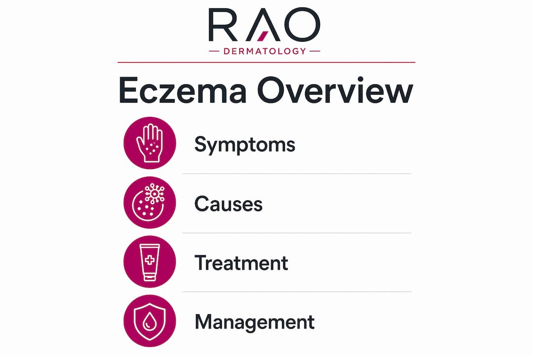 Infographic summarizing eczema symptoms, causes, treatments