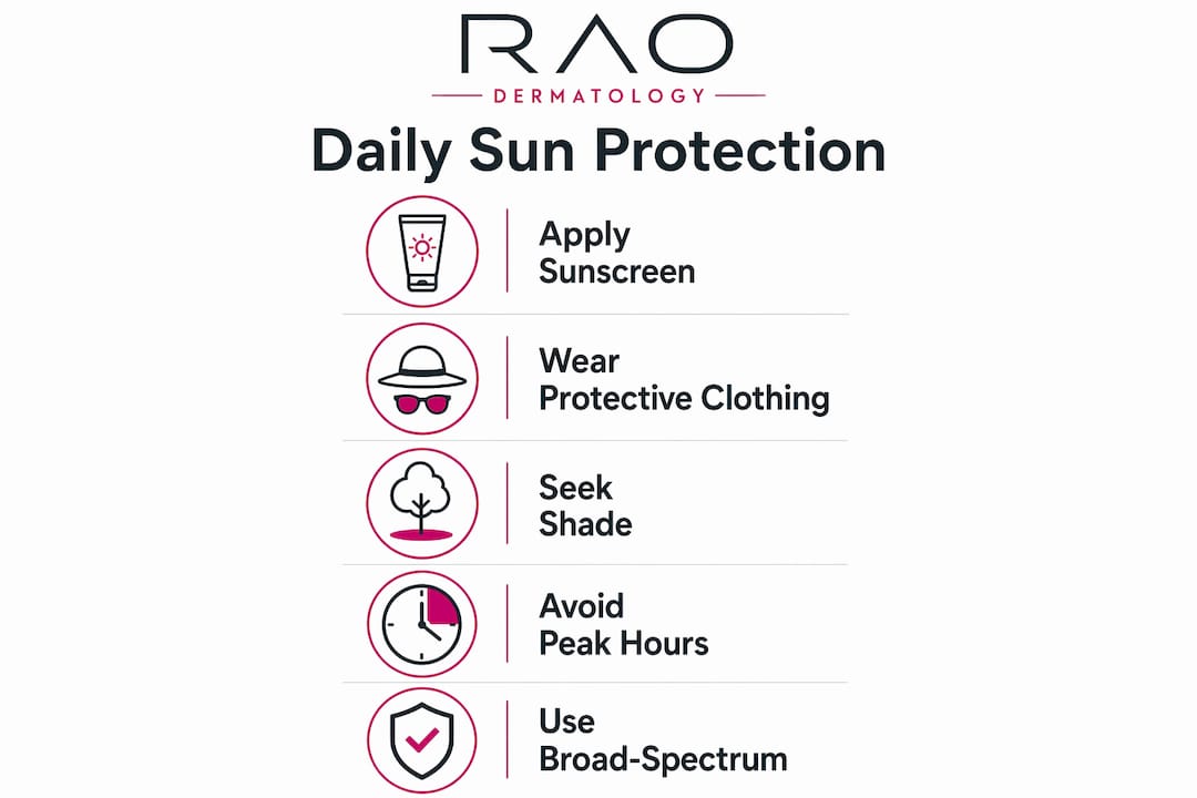 Infographic illustrating daily sun protection steps