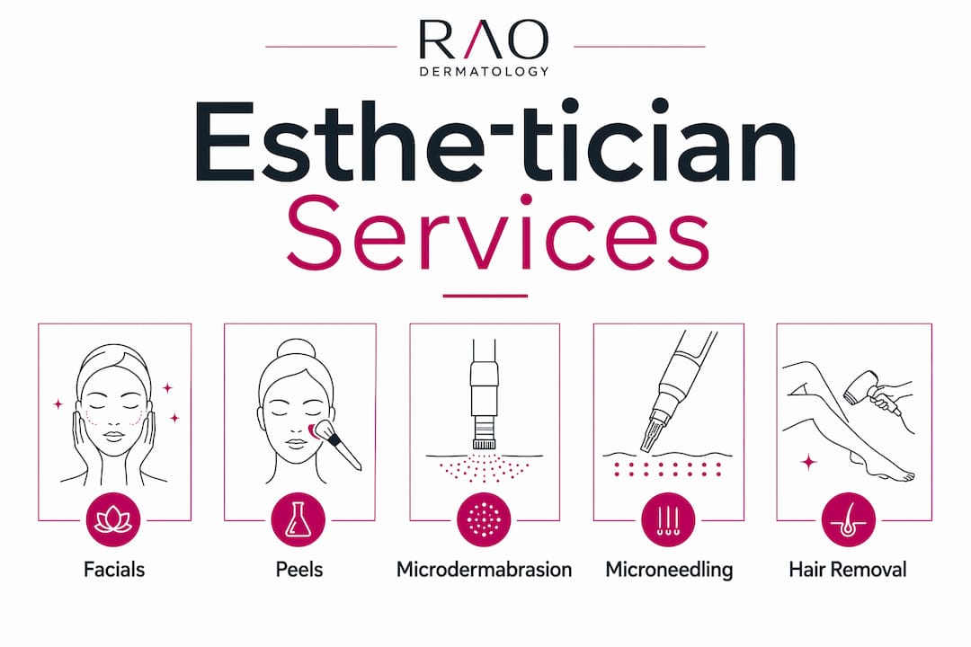 Infographic illustrating main esthetician services hierarchy