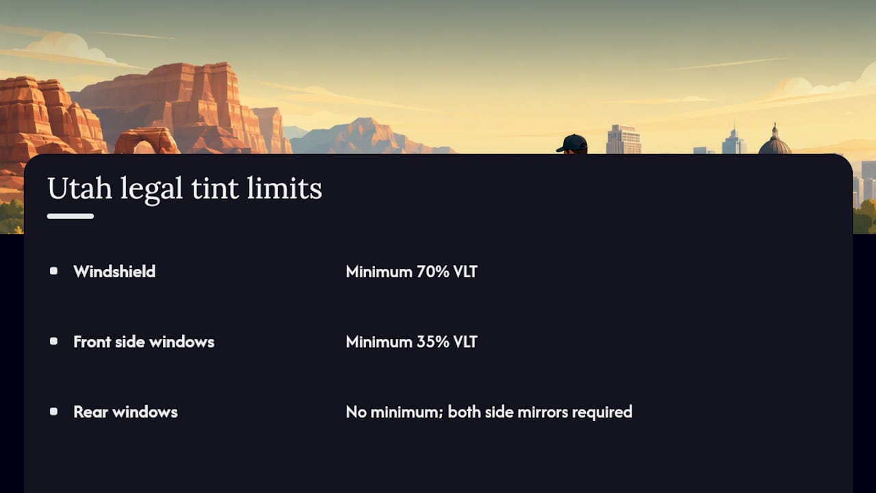 Diagram showing Utah window tint VLT legal limits
