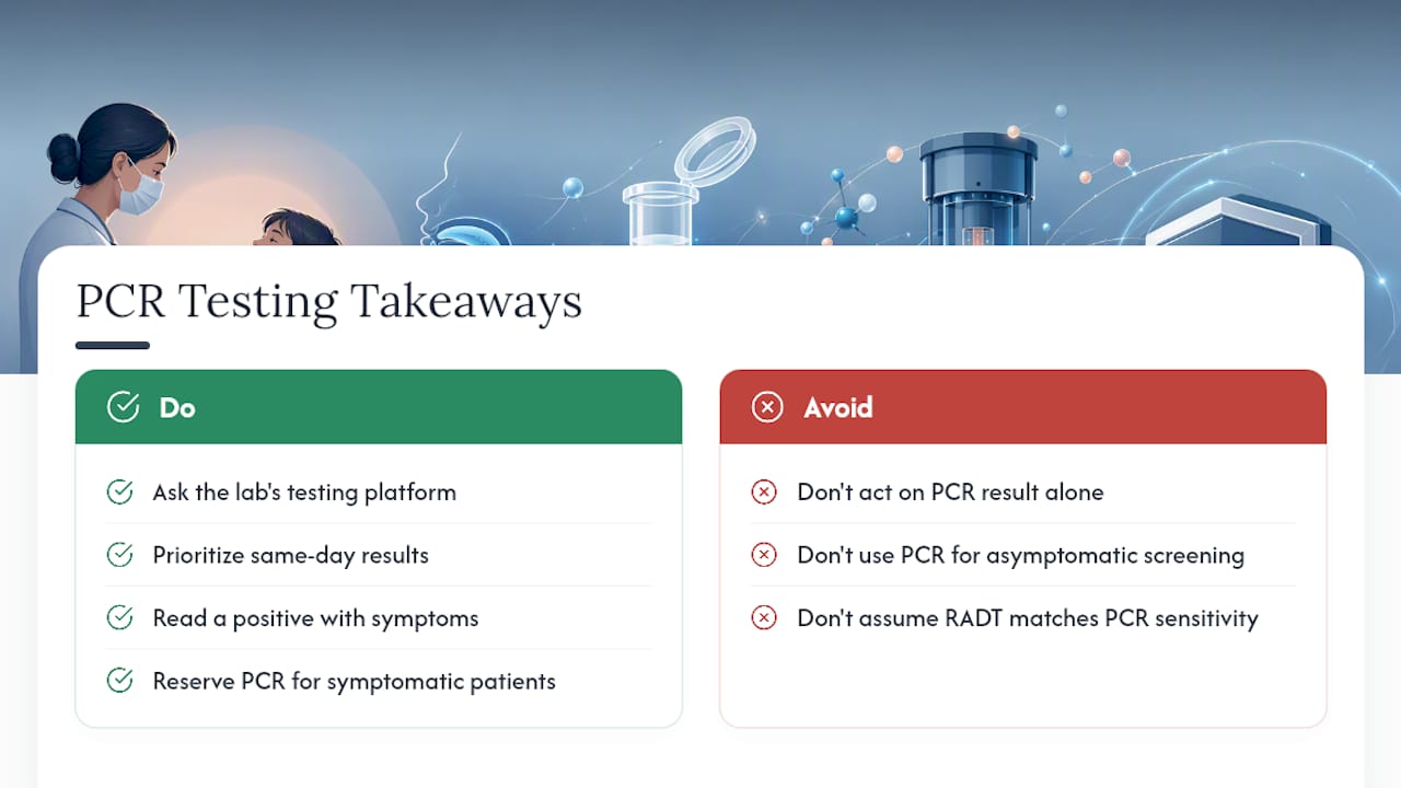 Our Take on Strep PCR Testing — overview diagram