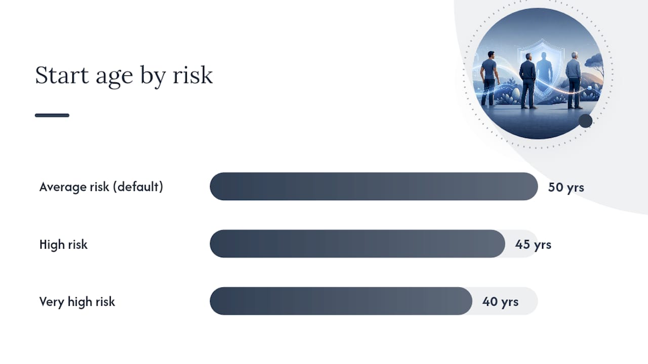 Who Should Start Screening Earlier? — overview diagram