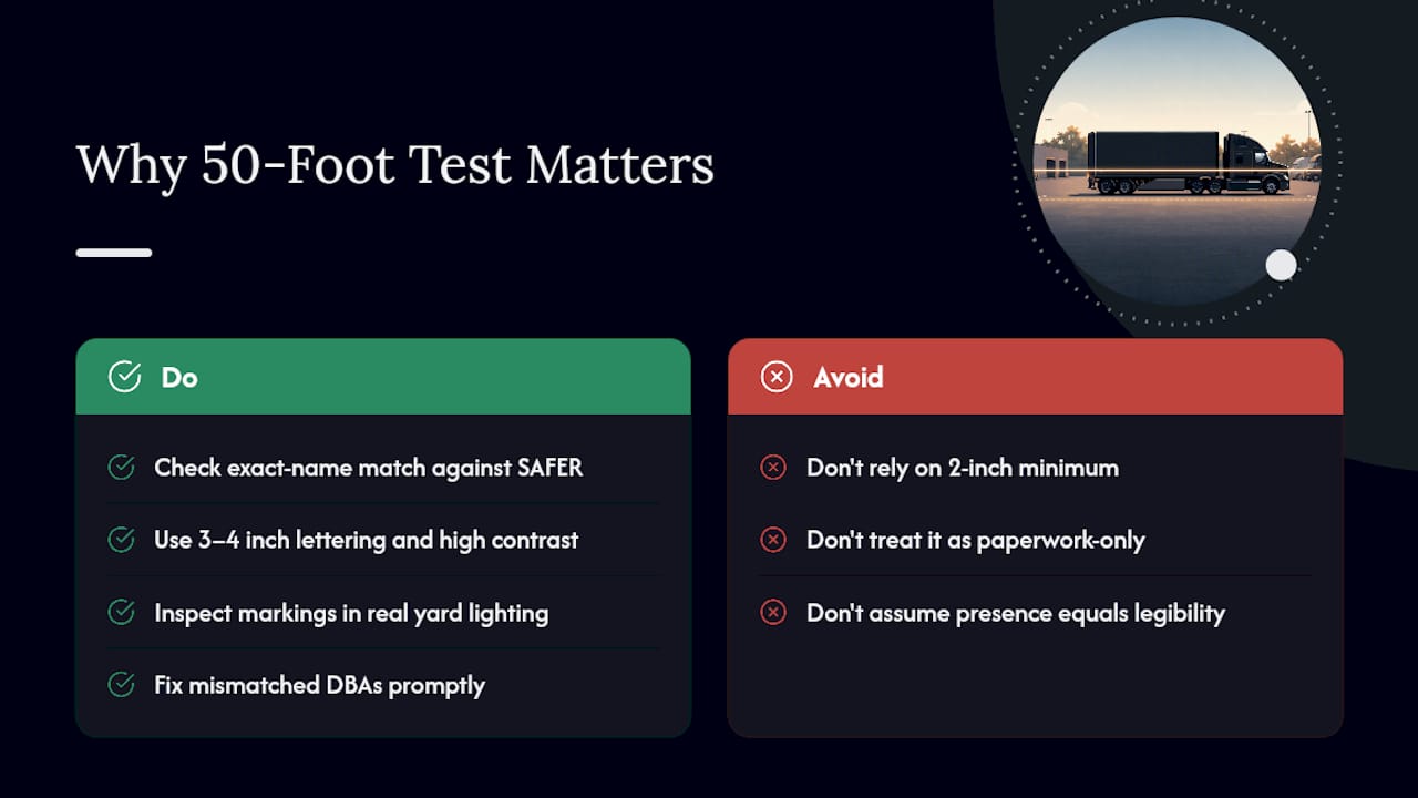 Why The 50-Foot Test Matters More Than Fleets Think — overview diagram