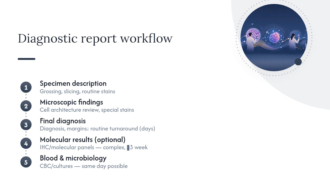 Pathology report stages and turnaround times