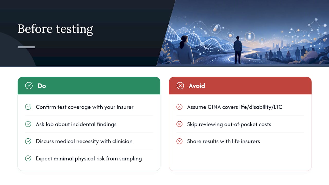 Privacy, Insurance, and Physical Risk: What to Know Before Testing — overview diagram