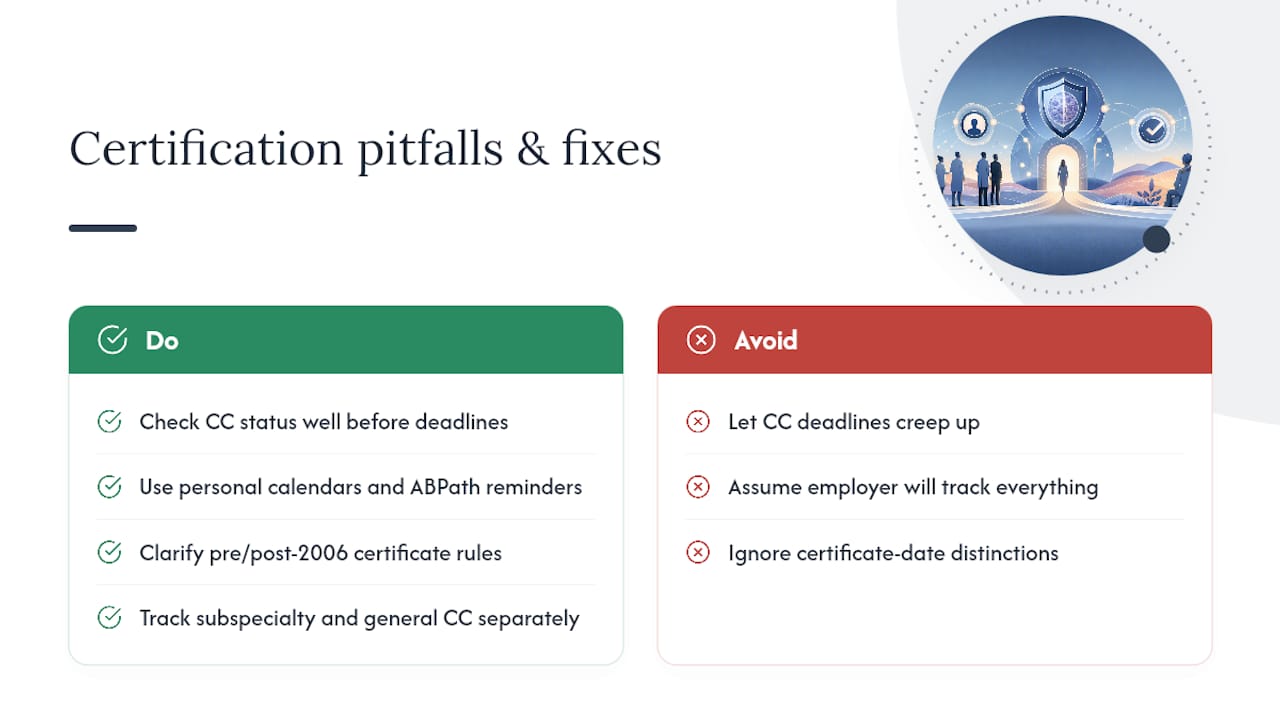 Common Challenges in Maintaining Certification — overview diagram