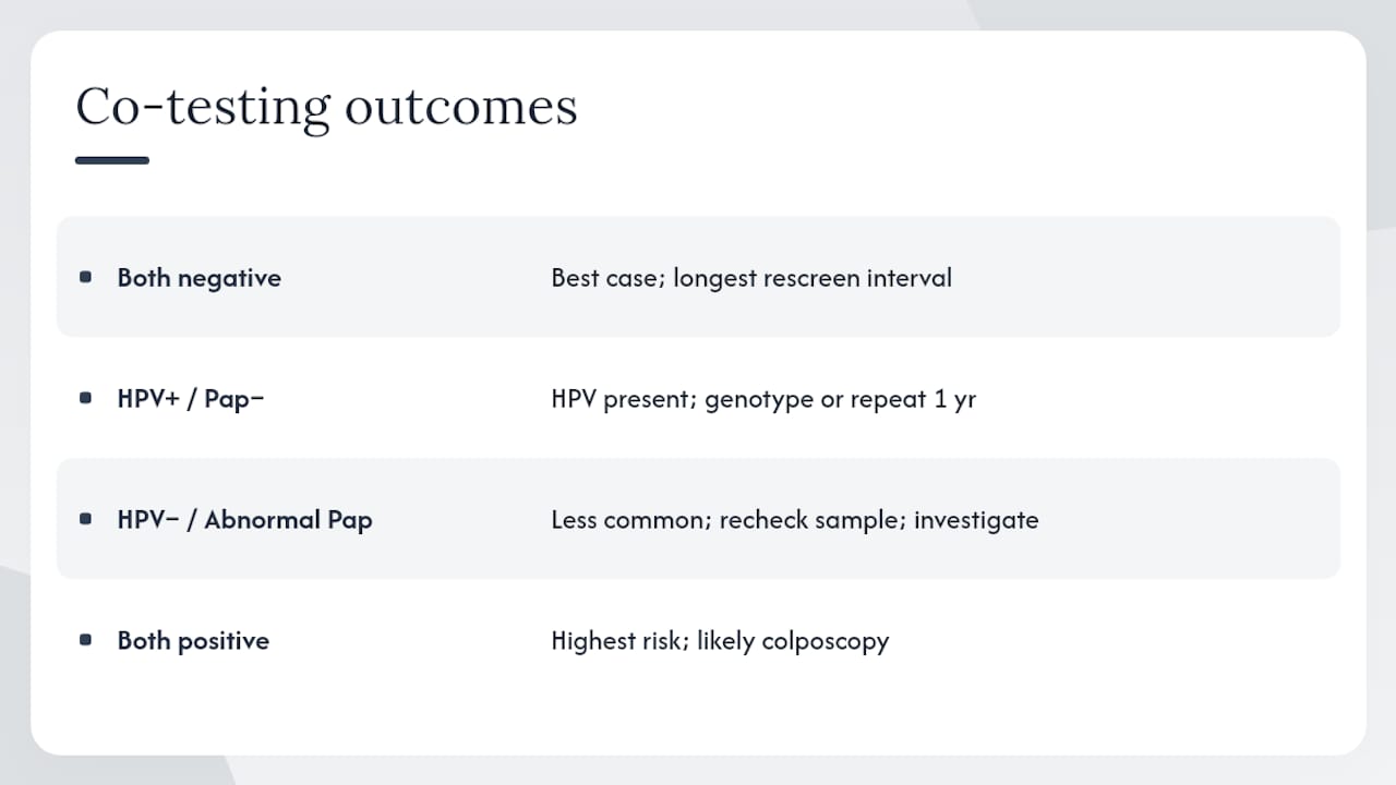 Four HPV and cytology result pathways