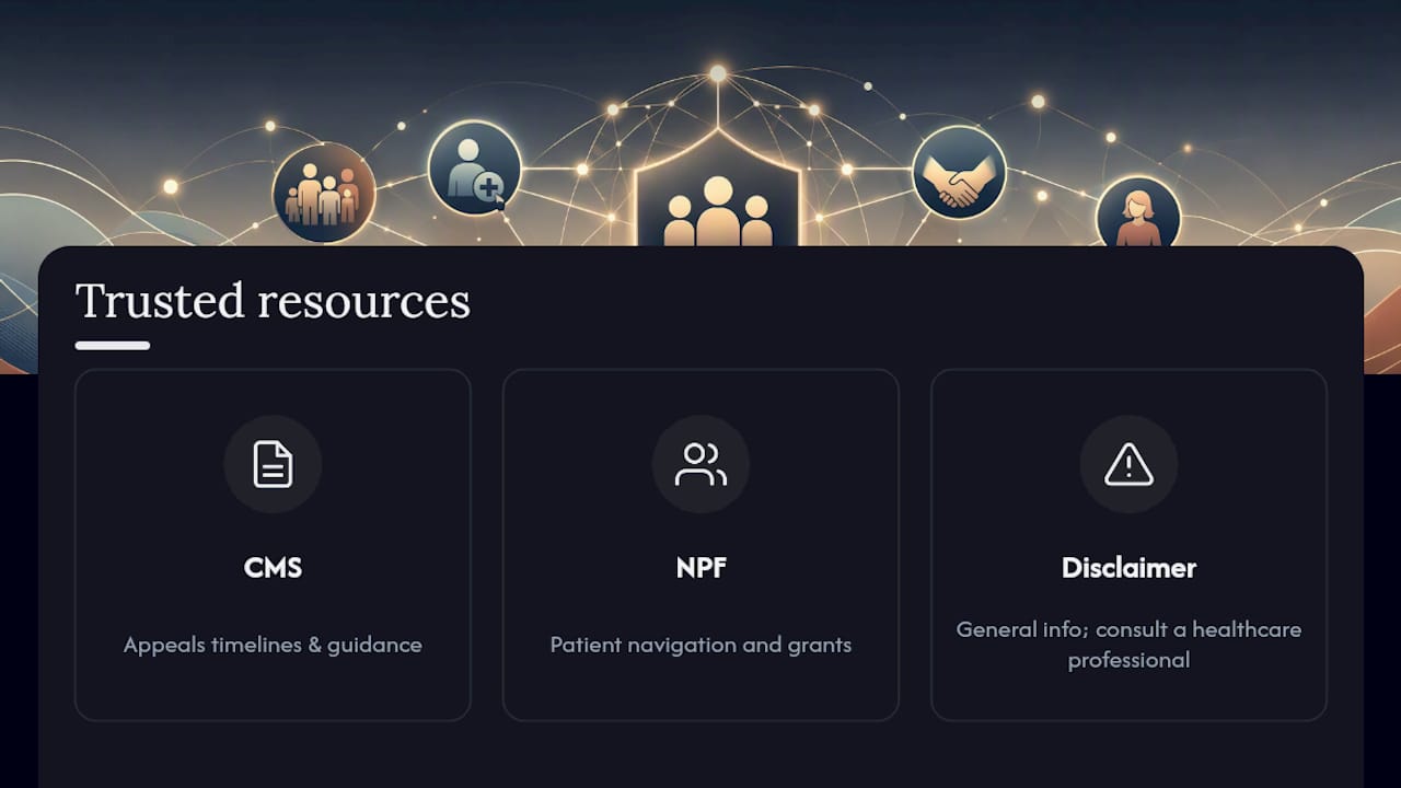 Trusted Resources for Psoriasis Coverage and Appeals — overview diagram