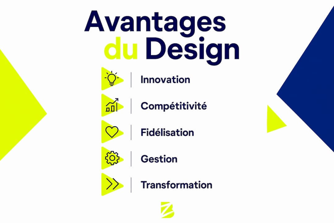 Visuel : Les bénéfices concrets d’une approche design pensée stratégiquement