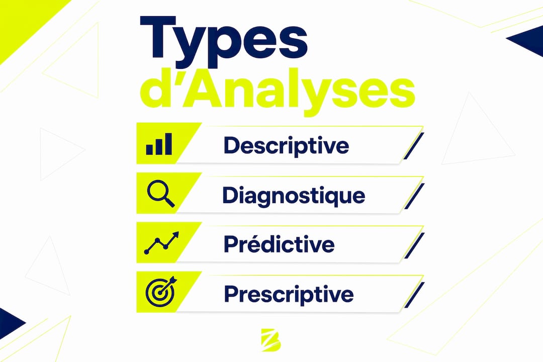 Panorama des différentes méthodes d’analyse de données