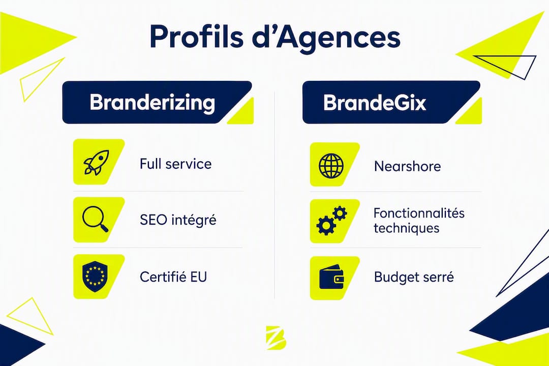 Panorama visuel des différents types d’agences digitales