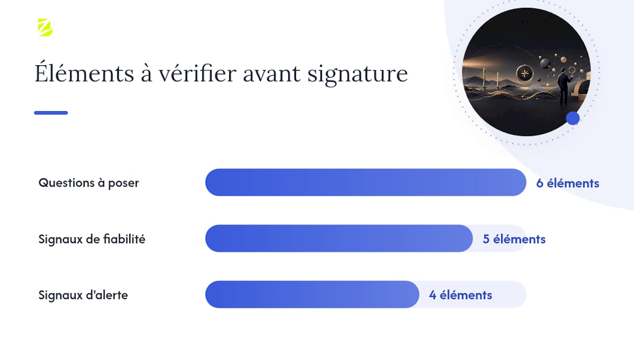 Comment évaluer un prestataire au-delà du prix — overview diagram