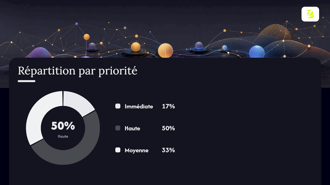 Quelles erreurs de maillage interne faut-il corriger en priorité ? — overview diagram