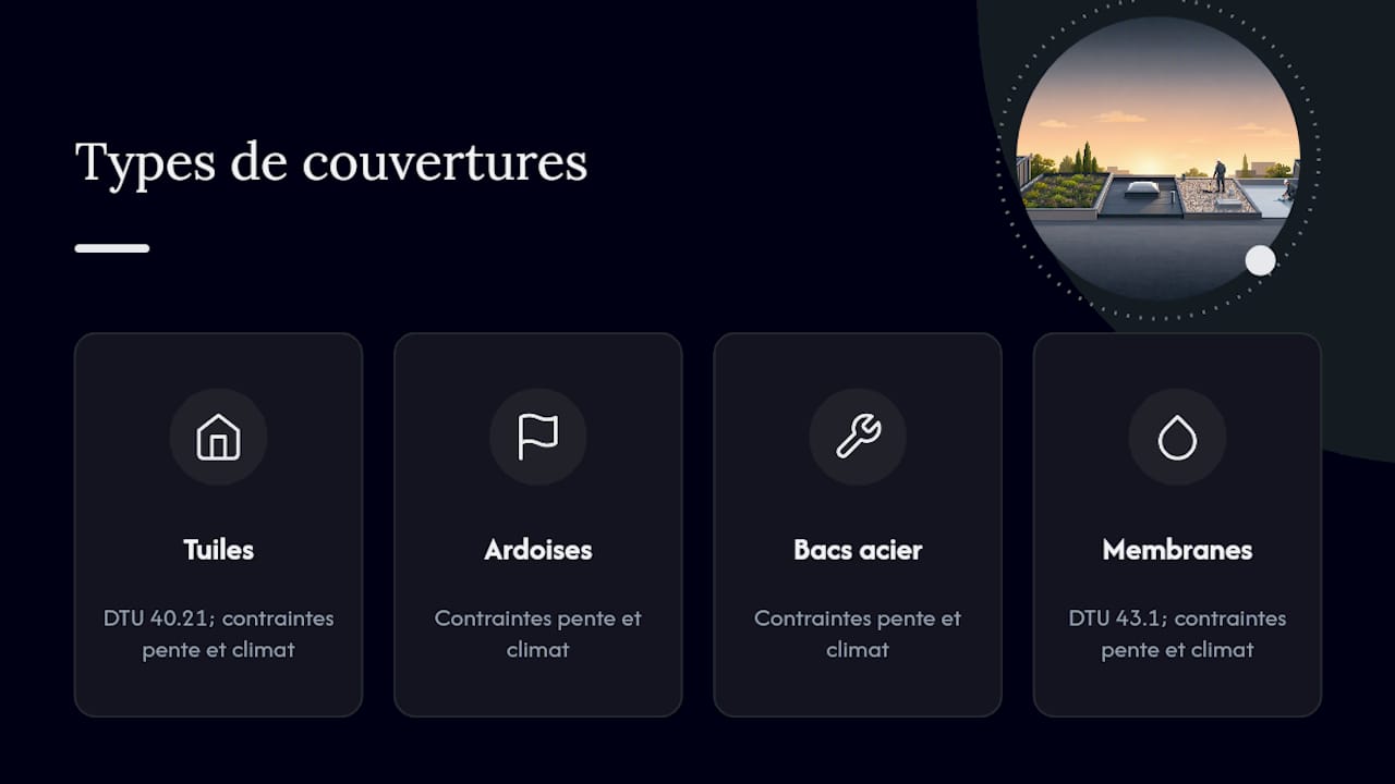 Tableau comparatif des principaux types de couvertures de toit et des normes en vigueur