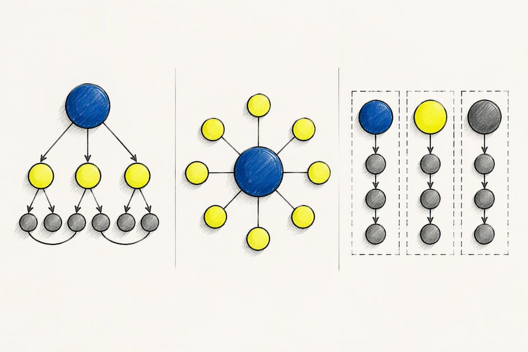 Comparaison de trois architectures de maillage interne