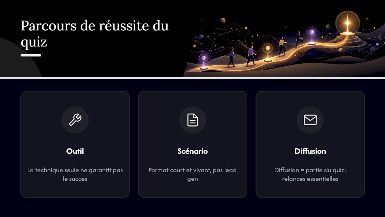 Clés pour réussir un quiz en entreprise