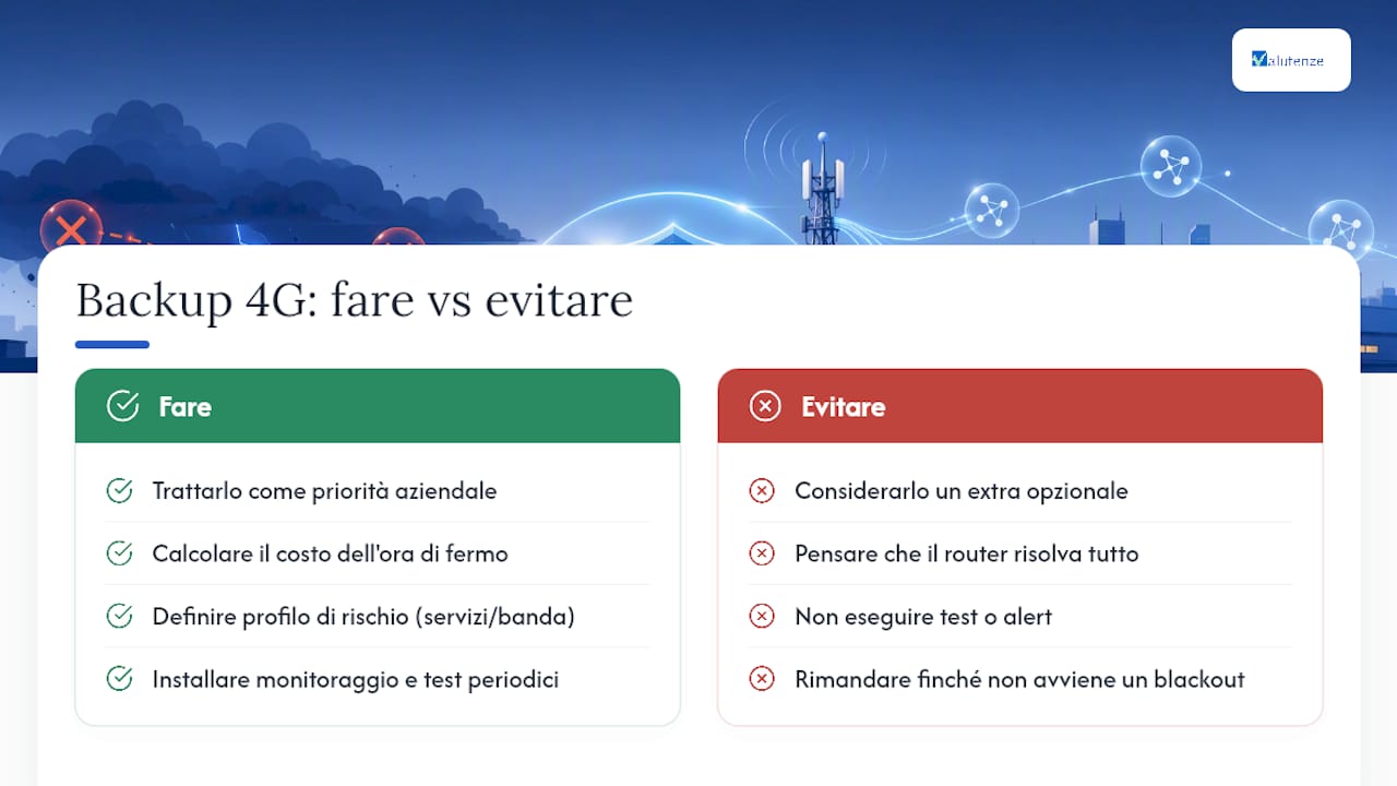 Il backup 4G non è un accessorio, è una soluzione indispensabile per la digitalizzazione nel settore BTP e per garantire continuità operativa in ogni circostanza — overview diagram