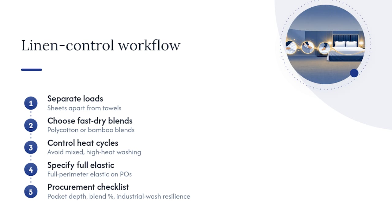 Hotel linen workflow and procurement specifications
