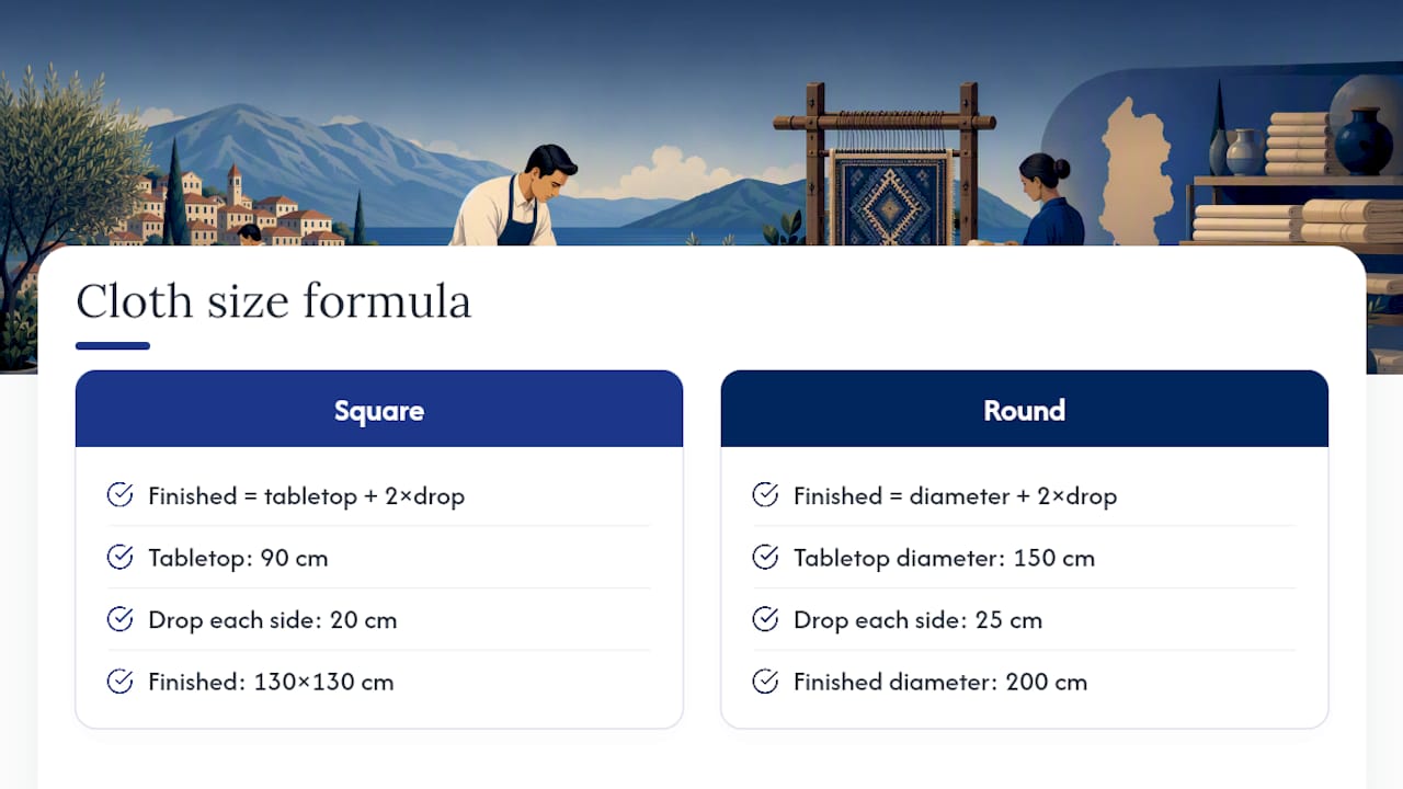 Square and round tablecloth size calculations