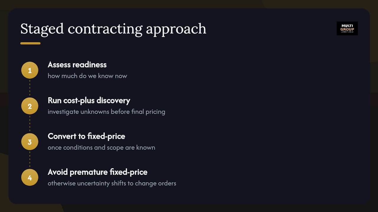 What owners get wrong about fixed price vs cost plus — overview diagram