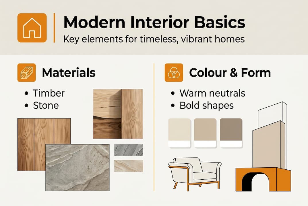 Modern Interior Design: A Guide To Timeless, Vibrant Homes