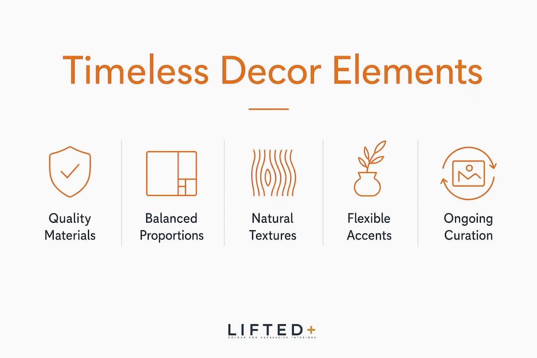 What makes decor timeless: a homeowner's guide 3 Infographic illustrating key elements of timeless decor