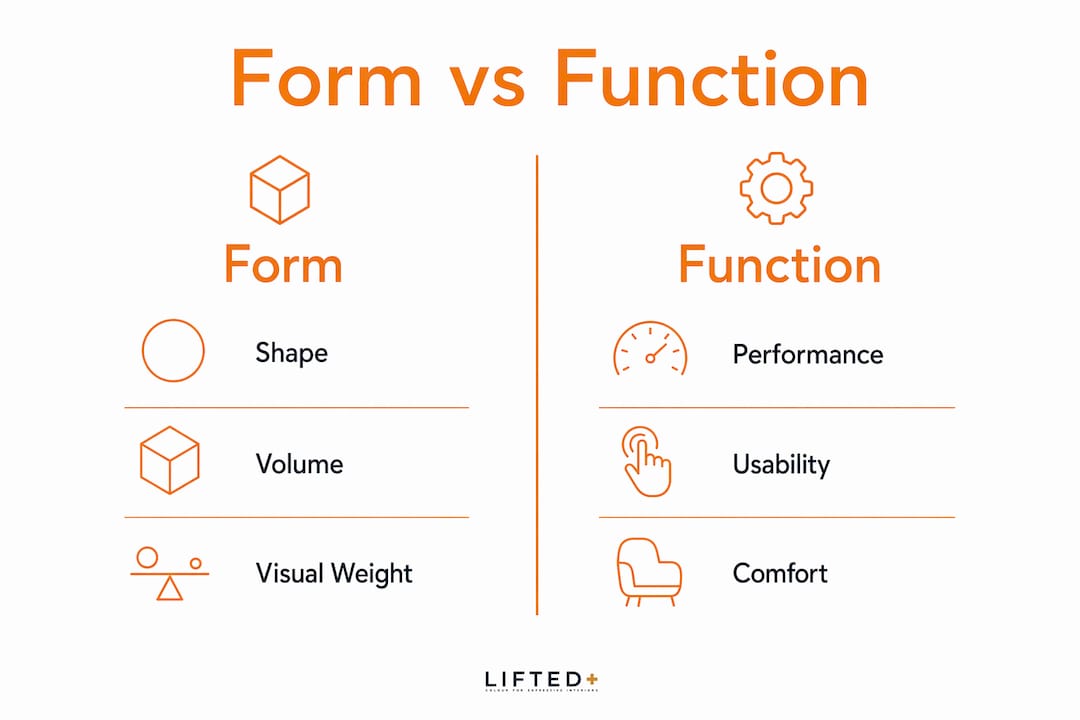 What is form focused furniture: a design guide 2 Infographic comparing form and function in furniture design