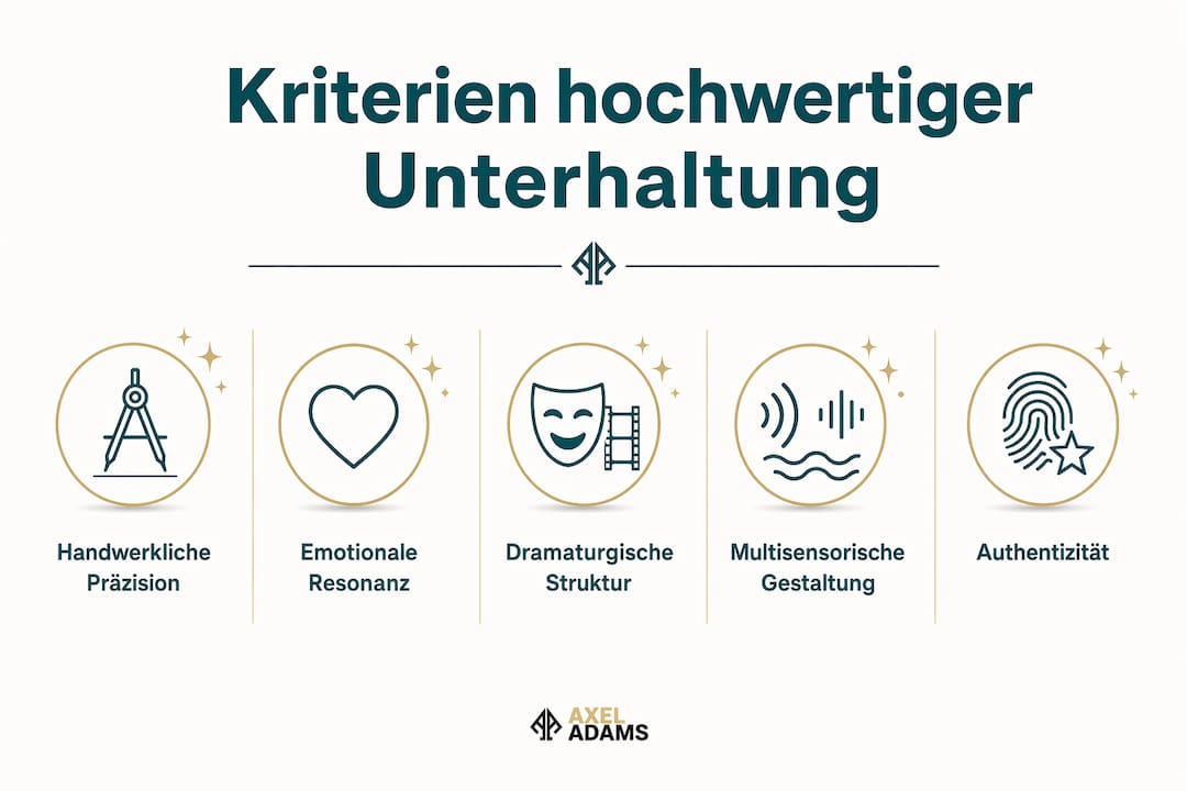 Übersicht: Was zeichnet erstklassige Unterhaltung aus?