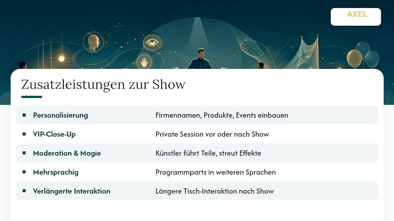 Welche Zusatzleistungen Lassen Sich In Die Show Einbauen? — overview diagram