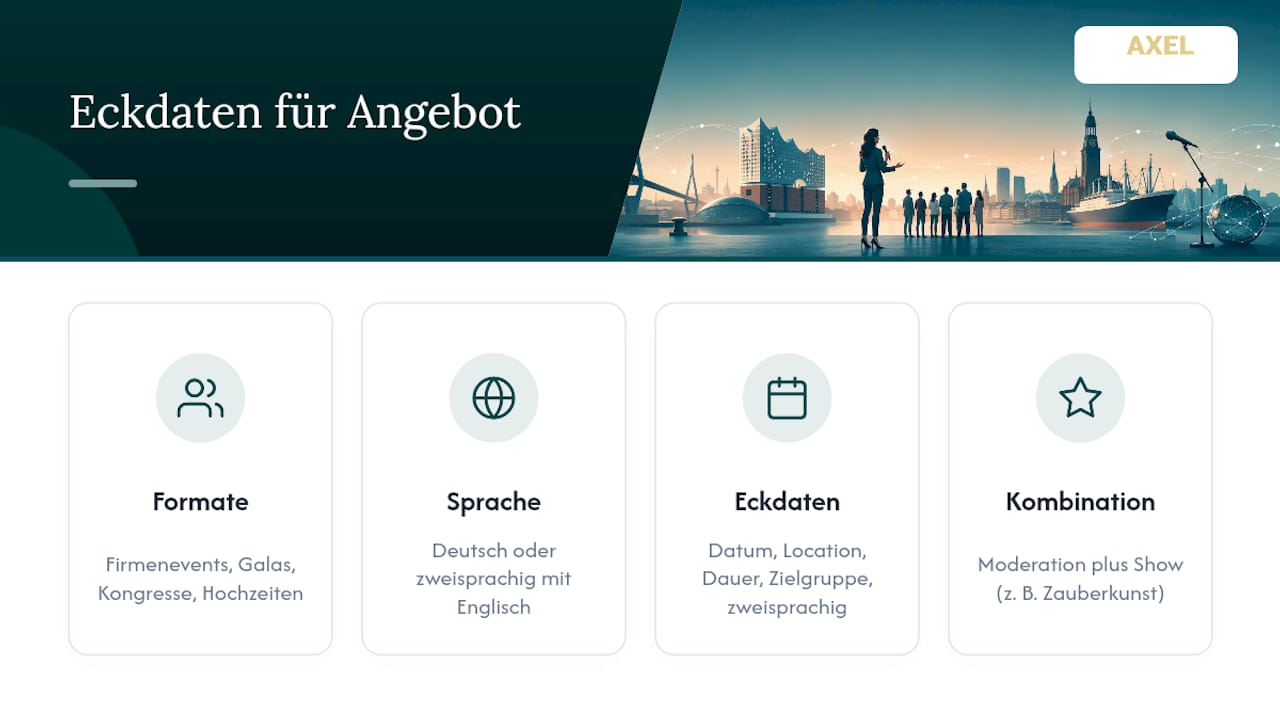 Moderation von Axel Adams: Angebot in wenigen Tagen — overview diagram