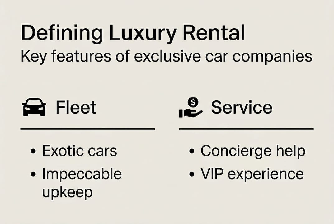 Infographic defining luxury car rental features
