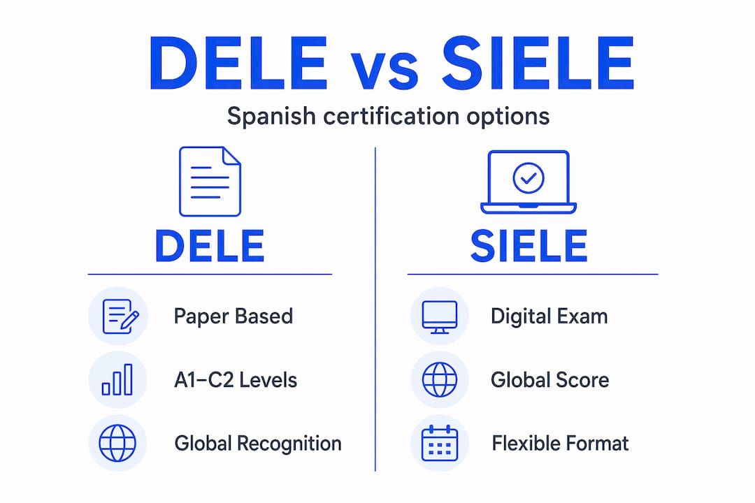 Side-by-side infographic of DELE versus SIELE